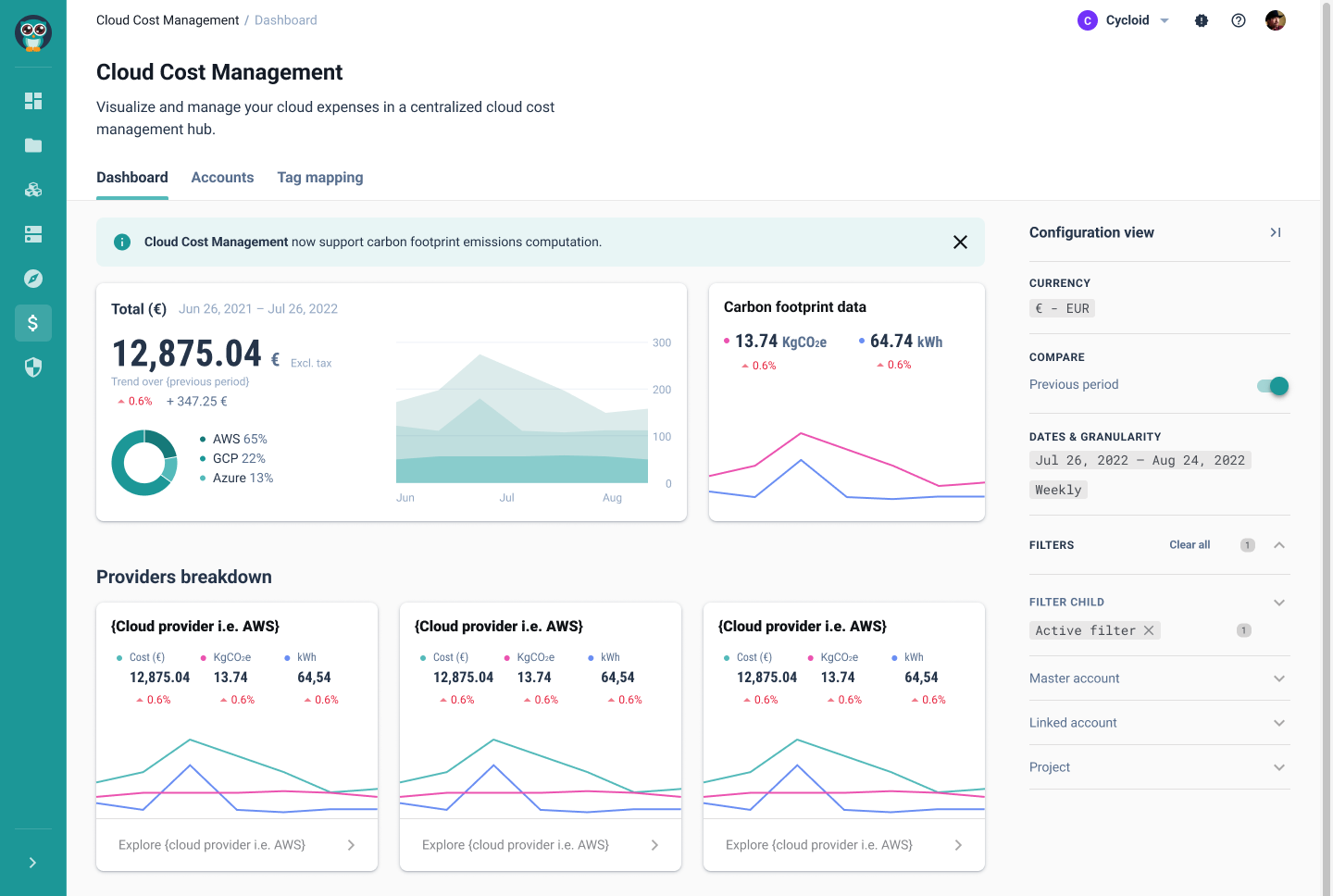 CCM-Dashboard