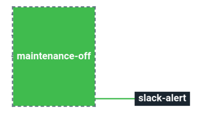 stack-job-maintenance